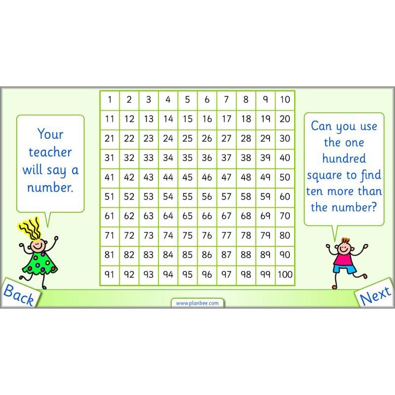 PlanBee Let's Solve Place Value Problems: Year 2 Maths scheme of work