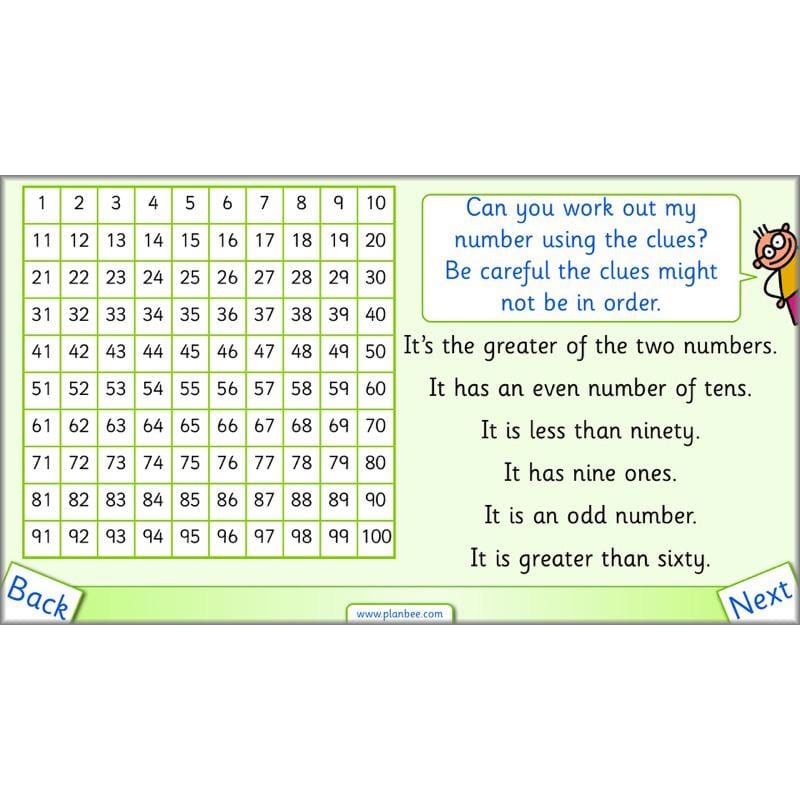PlanBee Let's Solve Place Value Problems: Year 2 Maths scheme of work