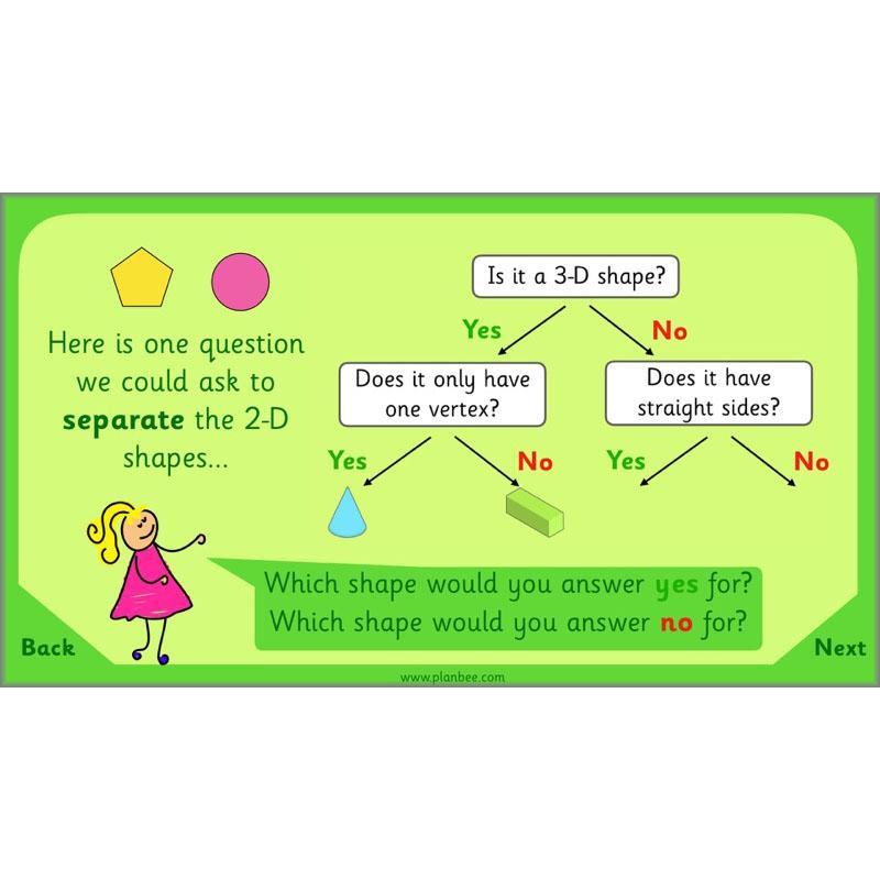 PlanBee Let's Sort Shapes and Objects: Year 2 shapes lesson planning