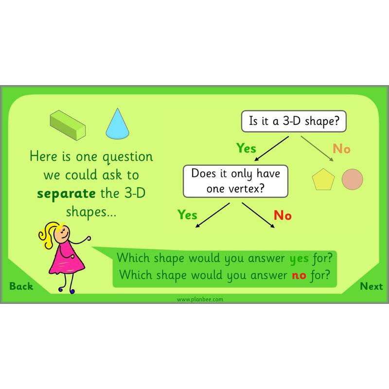 PlanBee Let's Sort Shapes and Objects: Year 2 shapes lesson planning