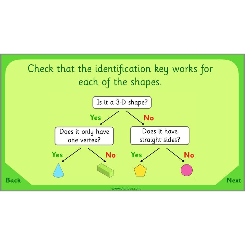 PlanBee Let's Sort Shapes and Objects: Year 2 shapes lesson planning