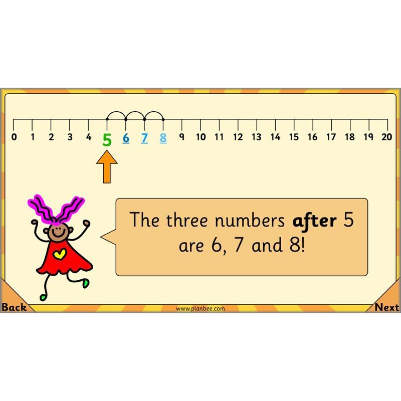 PlanBee Let's tell the time - KS1 Year 1 complete planning