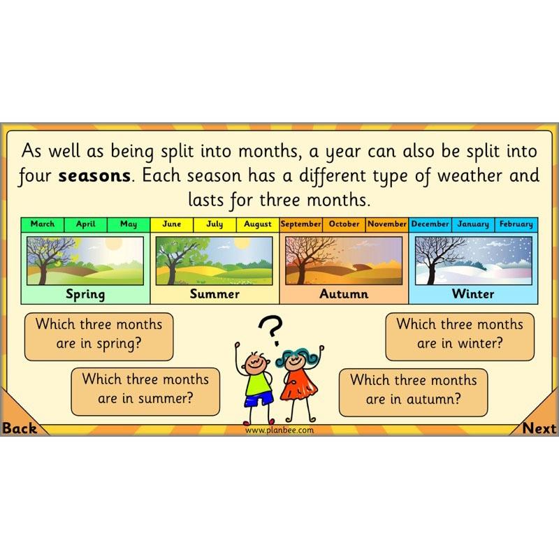 PlanBee Let's tell the time - KS1 Year 1 complete planning