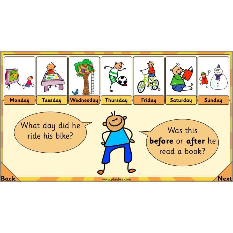 PlanBee Let's tell the time - KS1 Year 1 complete planning