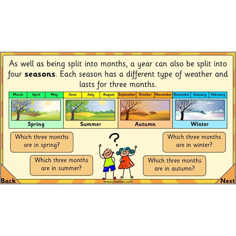 PlanBee Let's tell the time - KS1 Year 1 complete planning