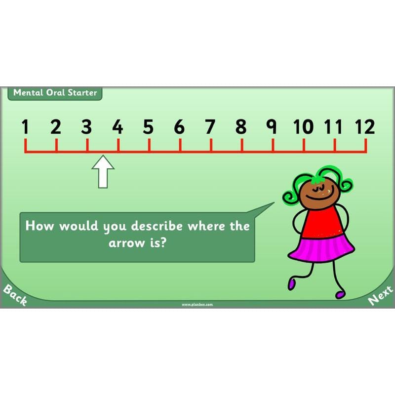 PlanBee Let’s tell the time to half past the hour | Year 1 Maths | Measurement