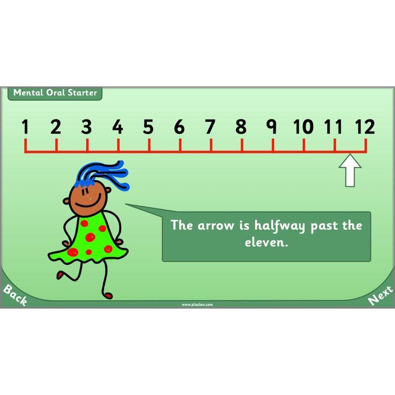 PlanBee Let’s tell the time to half past the hour | Year 1 Maths | Measurement