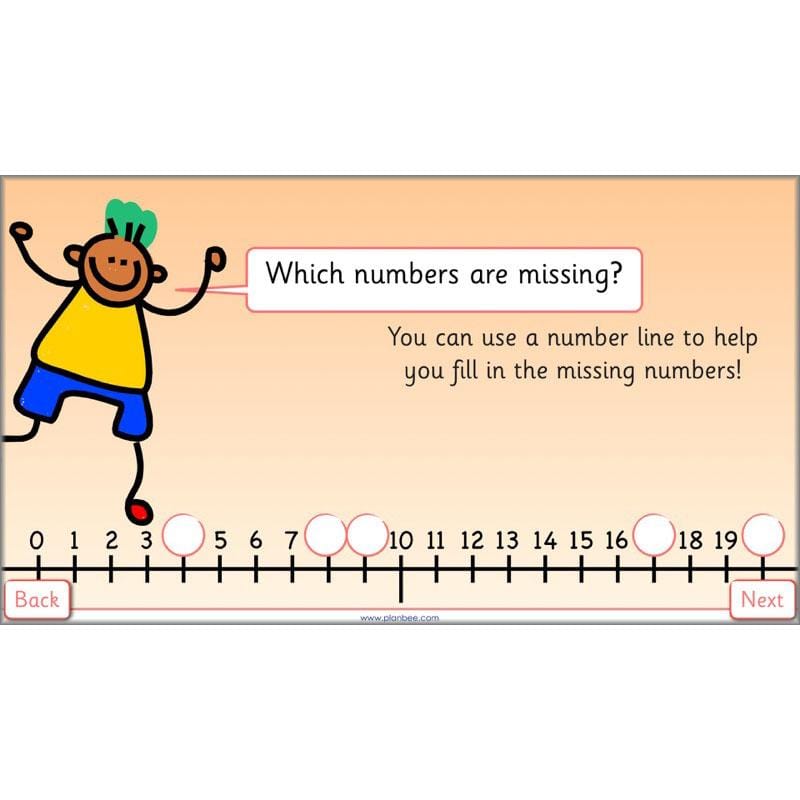 PlanBee Let’s use a number line - KS1 Year 1 complete lesson pack