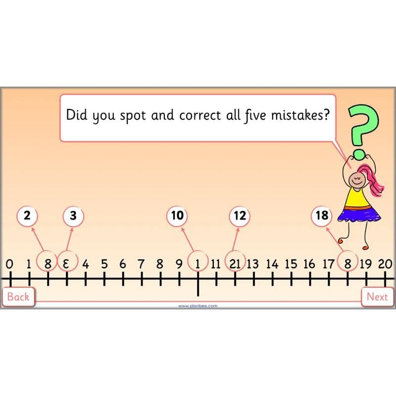 PlanBee Let’s use a number line - KS1 Year 1 complete lesson pack