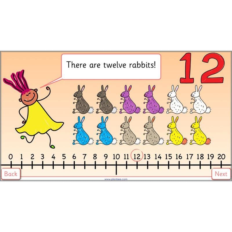 PlanBee Let’s use a number line - KS1 Year 1 complete lesson pack