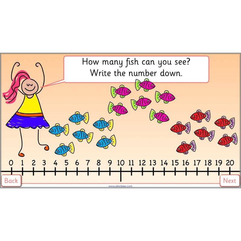 PlanBee Let’s use a number line - KS1 Year 1 complete lesson pack