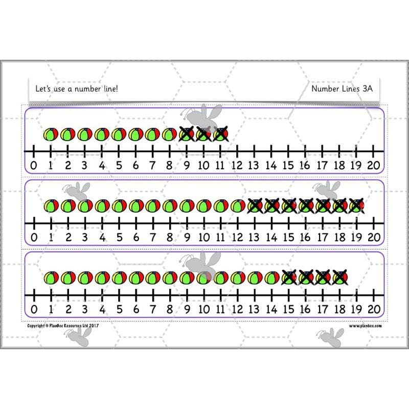 PlanBee Let’s use a number line - KS1 Year 1 complete lesson pack