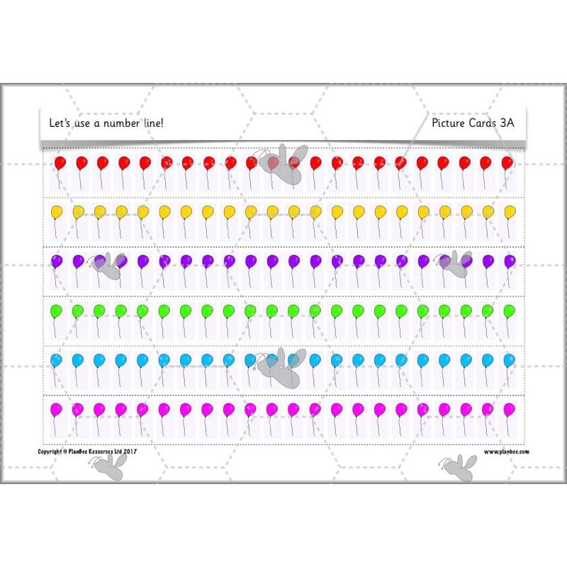 PlanBee Let’s use a number line - KS1 Year 1 complete lesson pack