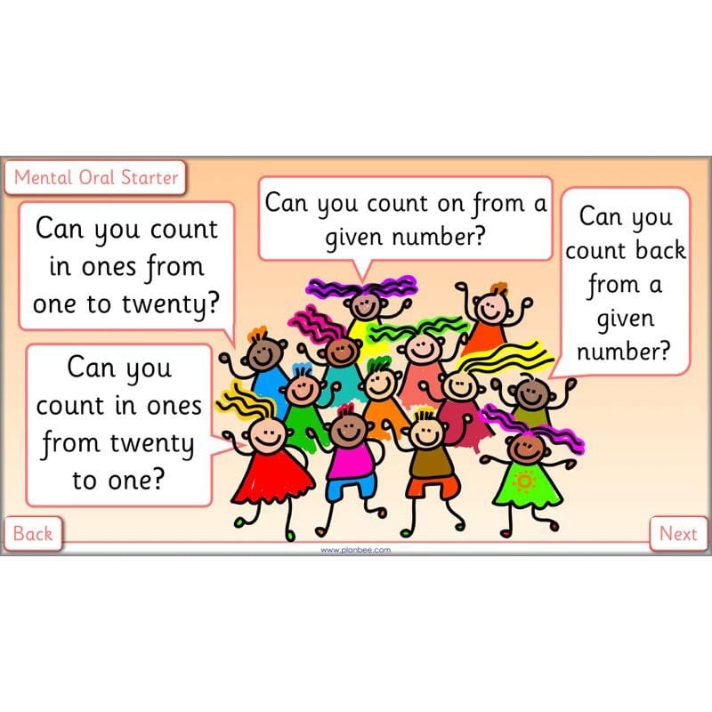 PlanBee Let’s use a number line - KS1 Year 1 complete lesson pack