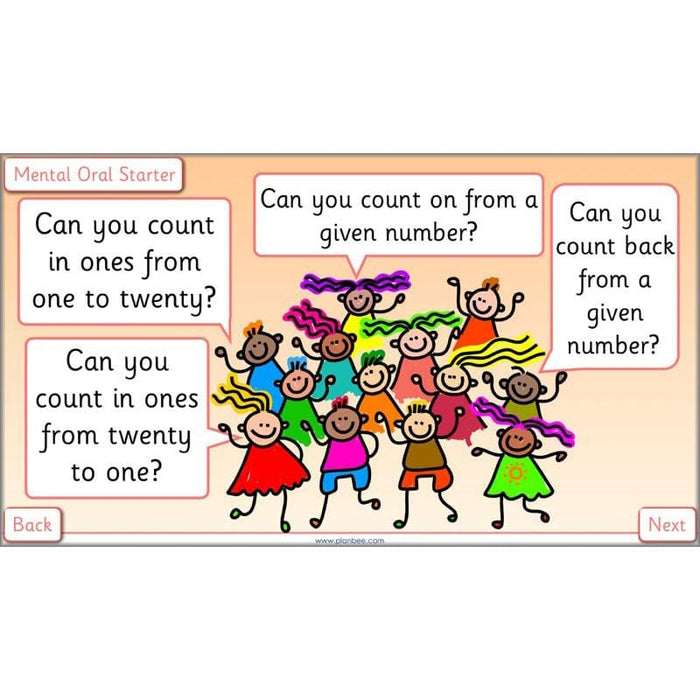 PlanBee Let’s use a number line - KS1 Year 1 complete lesson pack