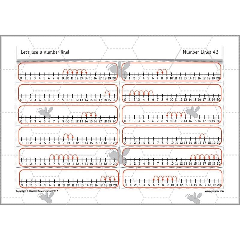 PlanBee Let’s use a number line - KS1 Year 1 complete lesson pack