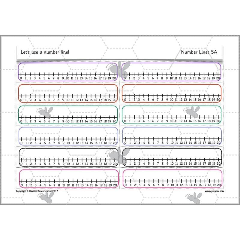 PlanBee Let’s use a number line - KS1 Year 1 complete lesson pack