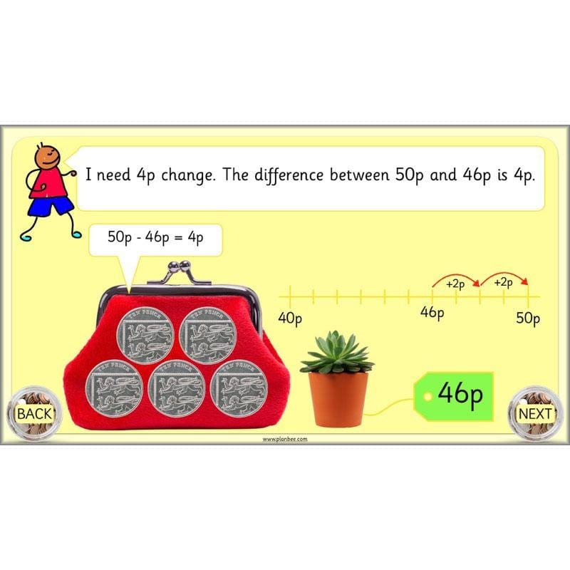 PlanBee Let's use money: Maths money planning for Year 1