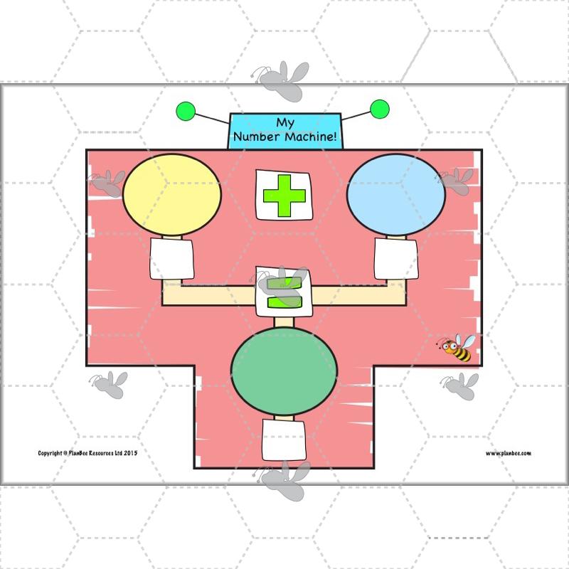 PlanBee Let's Use Number Bonds! KS1 Maths Lessons and Resources Year 2