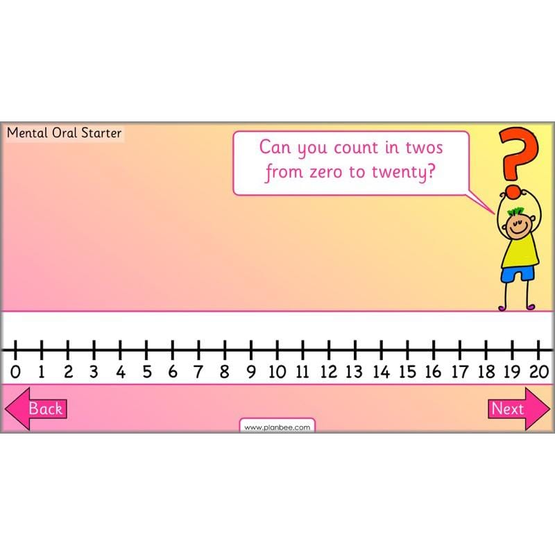 PlanBee Let's use number patterns: Year 2 number sequences