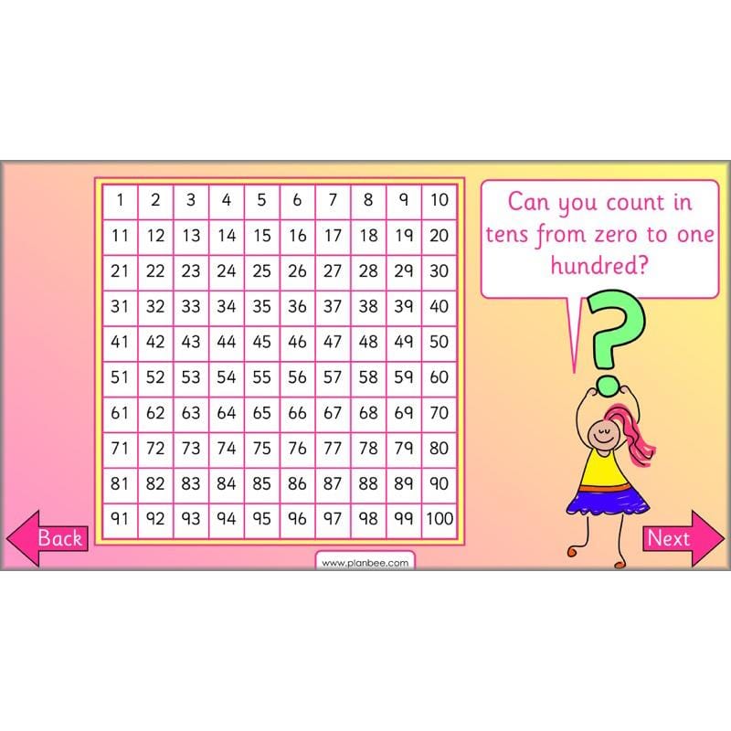 PlanBee Let's use number patterns: Year 2 number sequences