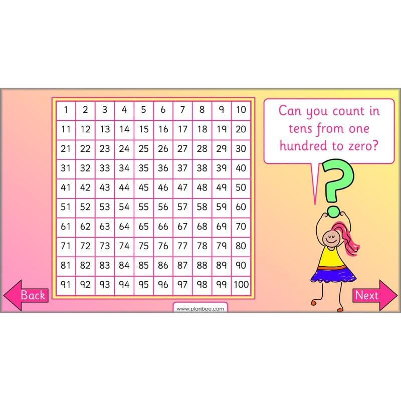PlanBee Let's use number patterns: Year 2 number sequences
