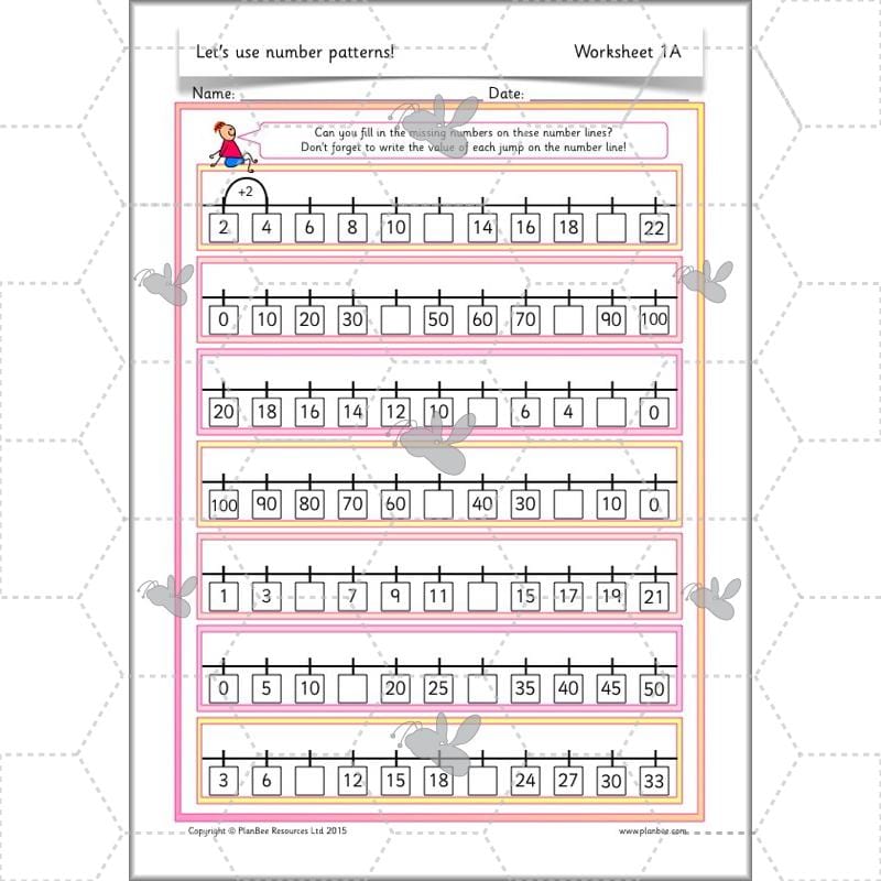 PlanBee Let's use number patterns: Year 2 number sequences