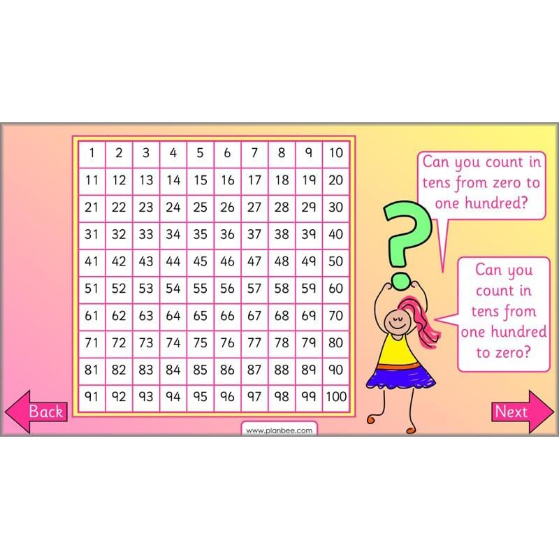 PlanBee Let's use number patterns: Year 2 number sequences