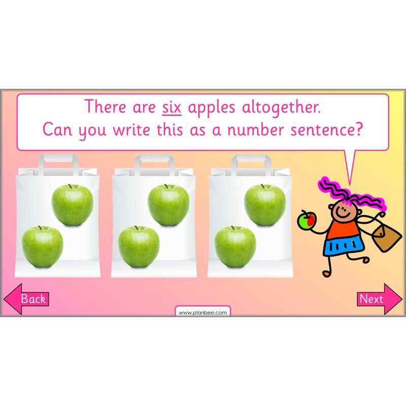 PlanBee Let's use number patterns: Year 2 number sequences
