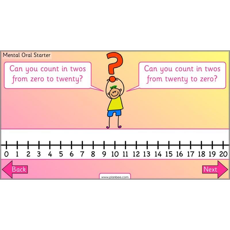 PlanBee Let's use number patterns: Year 2 number sequences