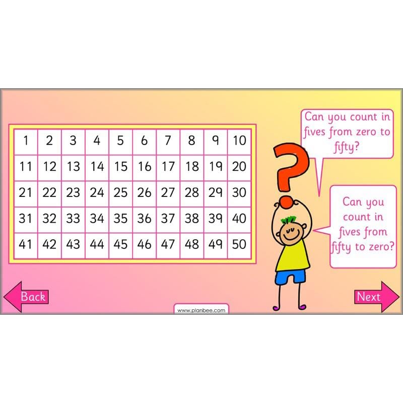 PlanBee Let's use number patterns: Year 2 number sequences