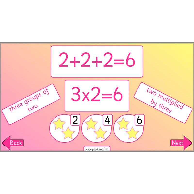 PlanBee Let's use number patterns: Year 2 number sequences