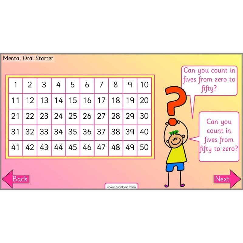 PlanBee Let's use number patterns: Year 2 number sequences