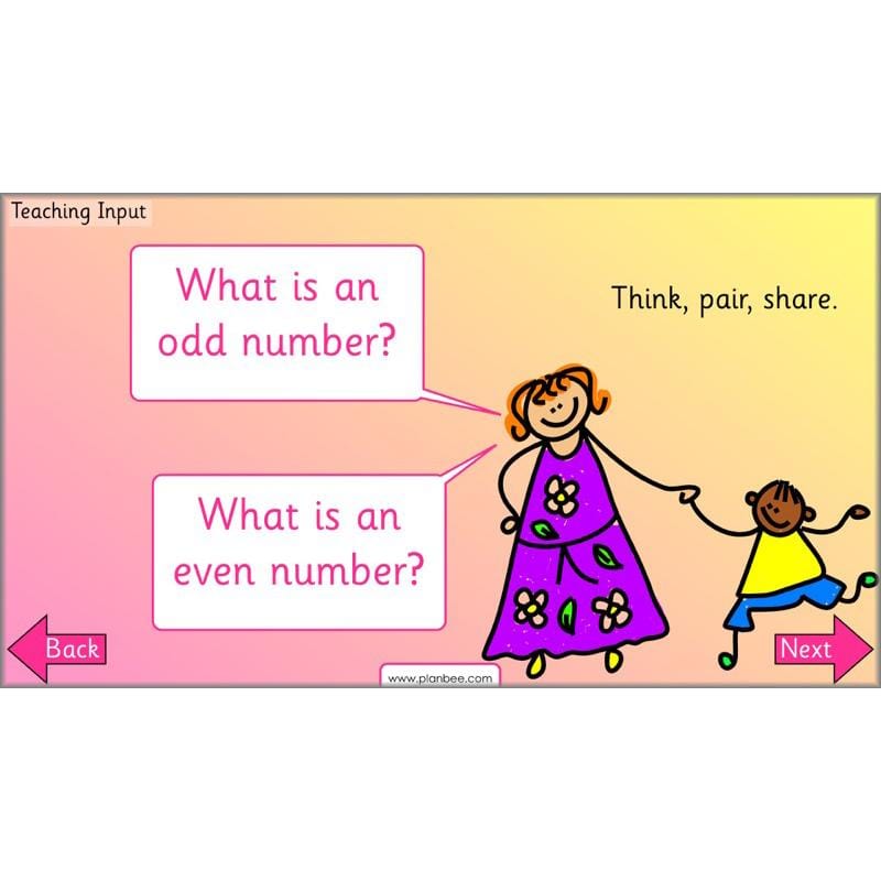 PlanBee Let's use number patterns: Year 2 number sequences