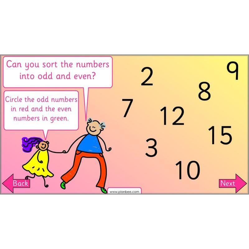 PlanBee Let's use number patterns: Year 2 number sequences