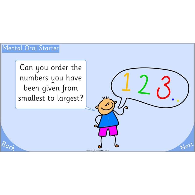 PlanBee Let's use numbers to 100 - Year 1 Maths resource pack