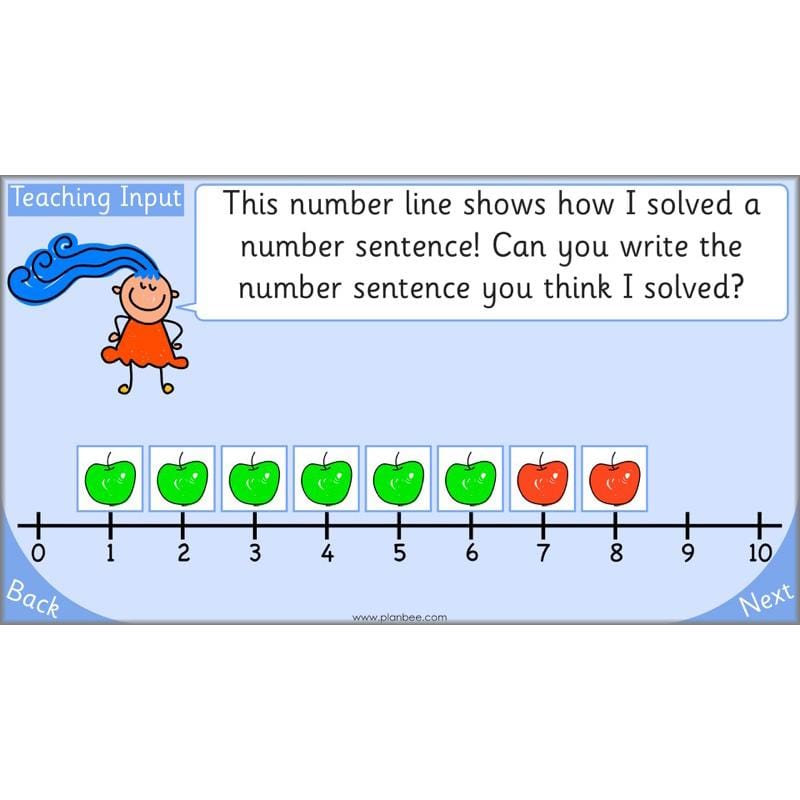 PlanBee Let's use numbers to 100 - Year 1 Maths resource pack