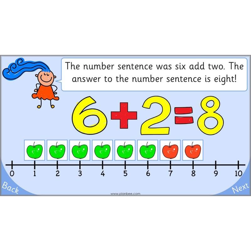 PlanBee Let's use numbers to 100 - Year 1 Maths resource pack