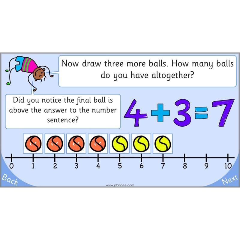 PlanBee Let's use numbers to 100 - Year 1 Maths resource pack