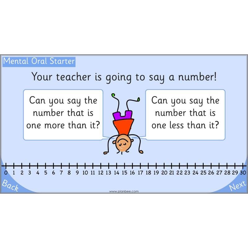 PlanBee Let's use numbers to 100 - Year 1 Maths resource pack