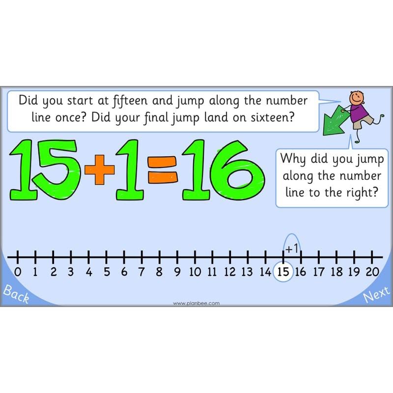 PlanBee Let's use numbers to 100 - Year 1 Maths resource pack