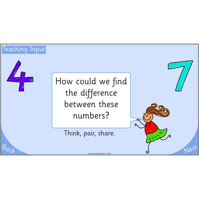 PlanBee Let's use numbers to 100 - Year 1 Maths resource pack