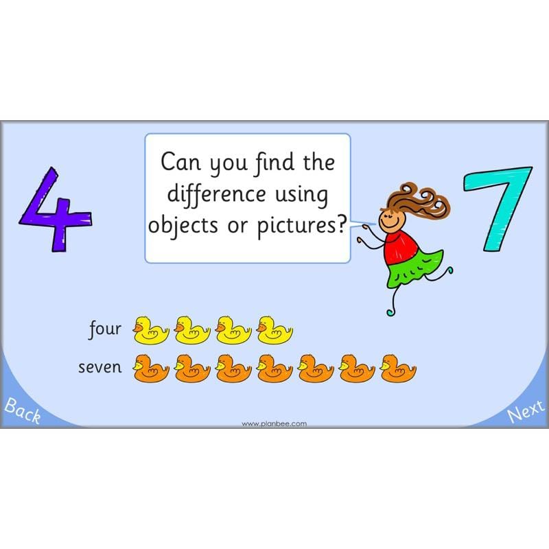 PlanBee Let's use numbers to 100 - Year 1 Maths resource pack