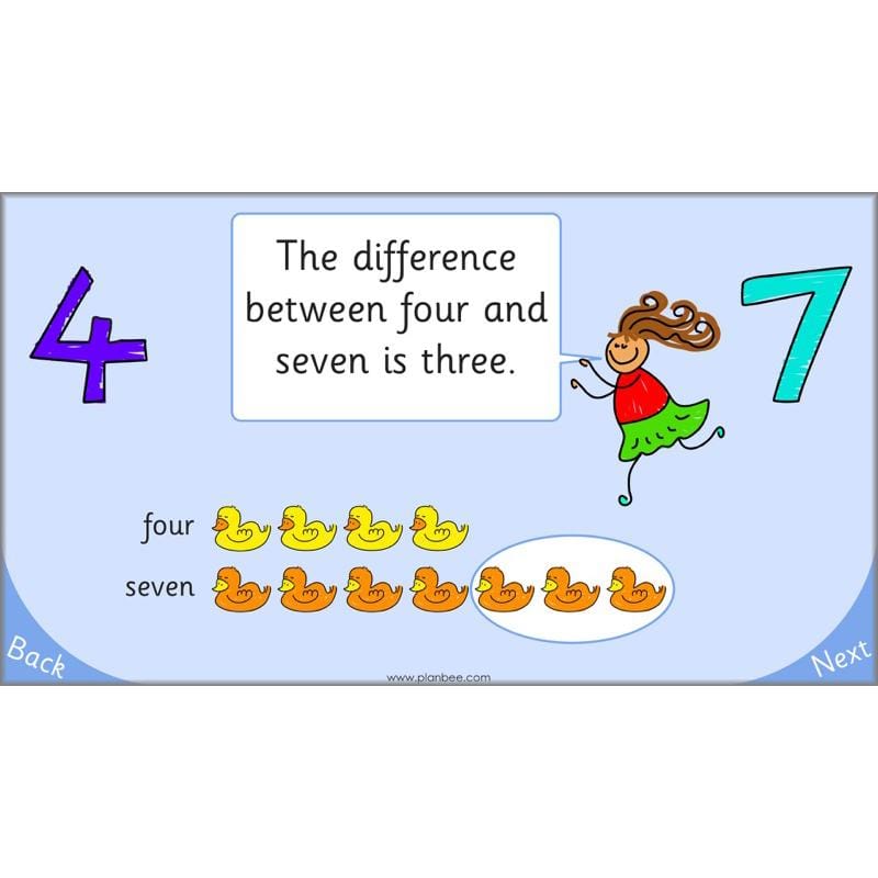 PlanBee Let's use numbers to 100 - Year 1 Maths resource pack