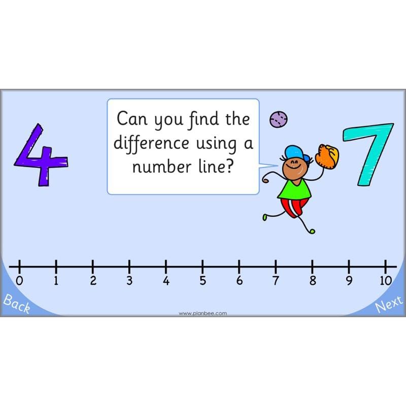 PlanBee Let's use numbers to 100 - Year 1 Maths resource pack