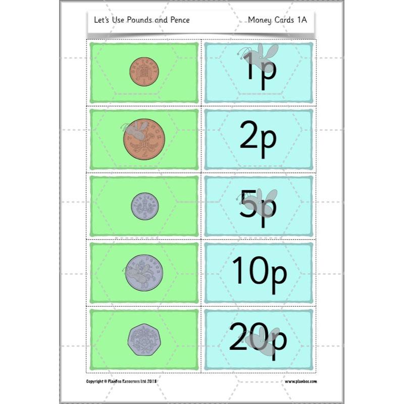 PlanBee Let's Use Pounds and Pence - KS1 Year 2 Maths - Measurement