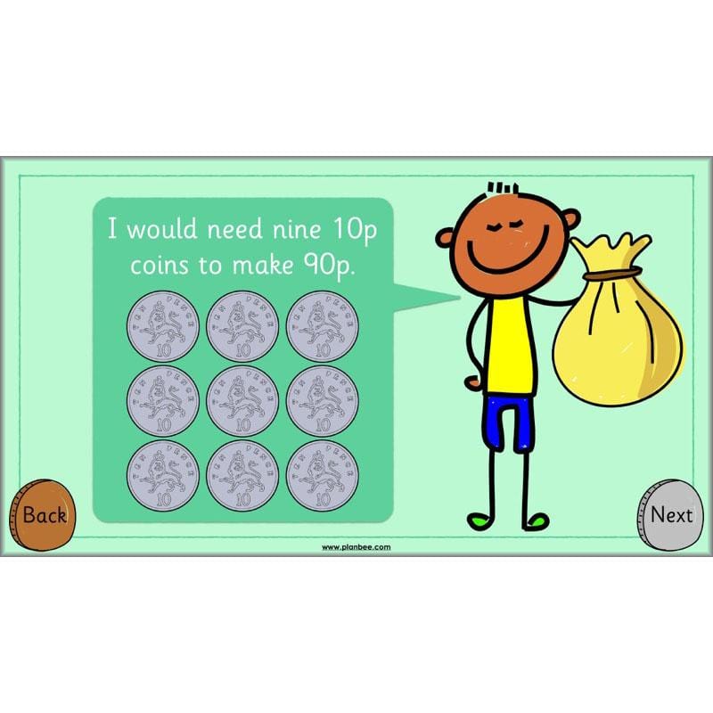 PlanBee Let's Use Pounds and Pence - KS1 Year 2 Maths - Measurement