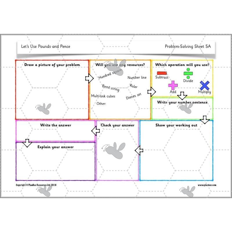 PlanBee Let's Use Pounds and Pence - KS1 Year 2 Maths - Measurement