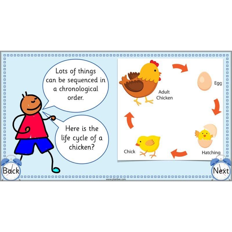 PlanBee Time Language Year 1 Maths lesson | KS1 Maths Plans