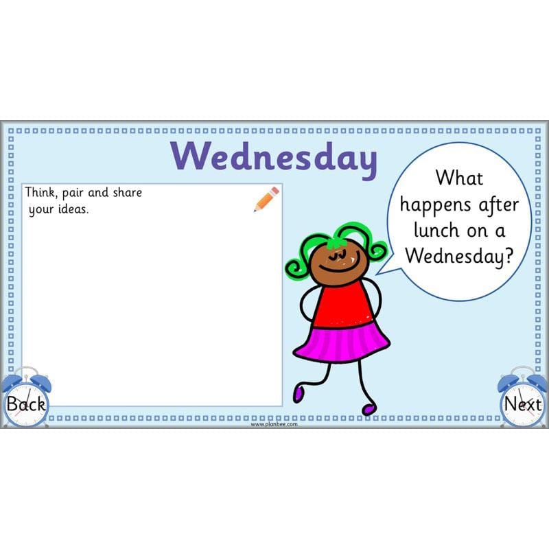 PlanBee Time Language Year 1 Maths lesson | KS1 Maths Plans